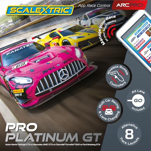 La Mejor Selección de Trencillas scalextric - los más vendidos. 16 La Mejor Selección de Trencillas scalextric - los más vendidos. 10
