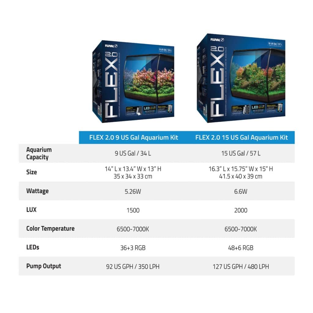 Acquario Kit Fluval Flex 2.0, Nero 57 L