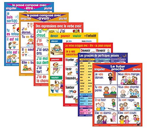 French Verb Poster Set II (7 Pack)