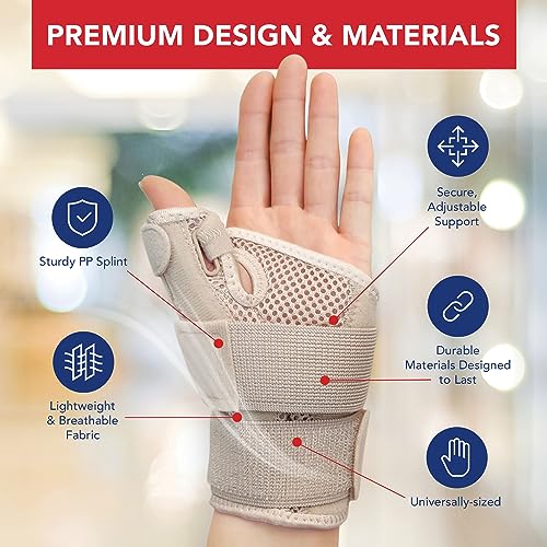 Doctor Developed Thumb Brace / Thumb Splint / Thumb Spica Splint / Thumb Stabilizer For Men And Women -Registered Class I Medical Device & Doctor Written Handbook - For Right And Left Hand, Arthritis Pain And Support, Tendonitis, Cmc, De Quervains (Nude,Pair) #TOP3