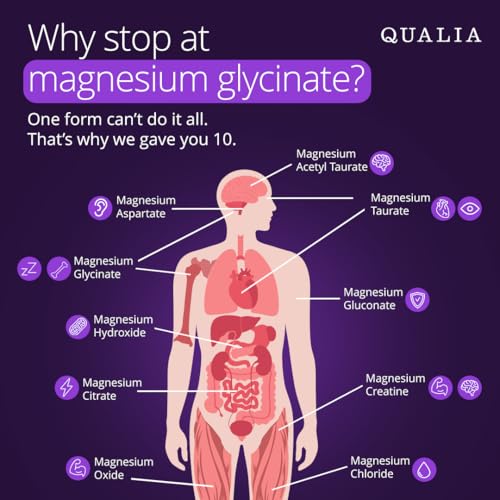 Qualia Magnesium Supplement with Glycinate, 10 Forms and 70+ Minerals - Image 2