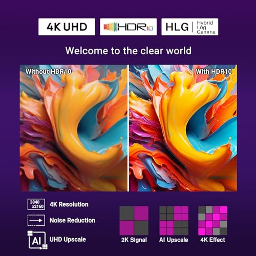 RCA Smart TV 55 Zoll (139cm) Fernseher Roku TV UHD 4K HDR10 HLG Triple Tuner HDMI USB WiFi (Nur für Deutschland) 2024 – Bild 4