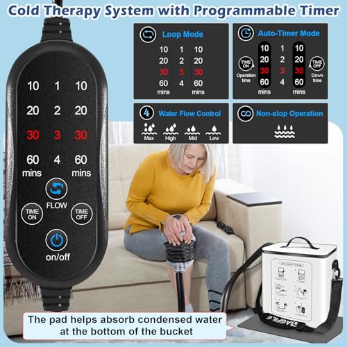 Ice Machines For Knee Surgery