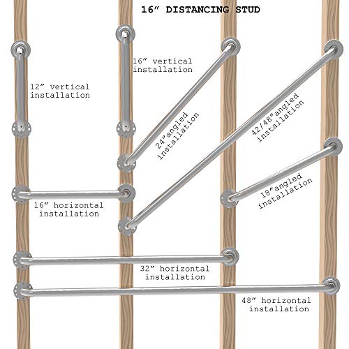 Ameriluck Stainless Steel Bath Safety Grab Bar, Ada Compliant 500Lbs Loading Capacity (Matt Black, 12 Inch) #TOP7
