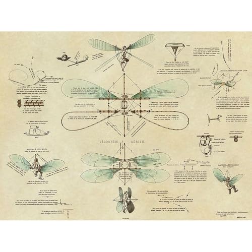 Unframed Art Print Giclee Poster By Inventions - Ready For F