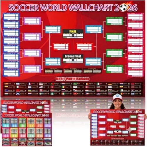 ARS 2026 World Cup Schedule Poster Set - 2 PCS Large 60x84cm Tournament Wall Chart with World Cup Ball 2026 Design No Crease Matte Finish Includes Marker & Accessories for Fixture Tracking