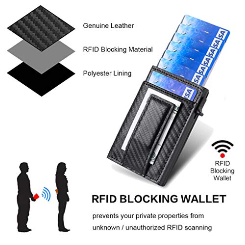 UpLook Pop Up Wallet Card Holder RFID Slim Wallet Card Case with Magnetic Clip (Carbon Fiber Black)3