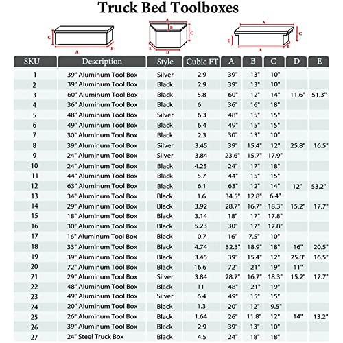 Aikosin 34 Inch Aluminum Black Truck Tool Box Pickup Truck Bed Storage, Waterproof Underbody Tool Box Storage Trailer Tongue Box W/Lock And Key For Rvs, Atvs, Trailer & Truck (34.5"X12.75"X6.38") #TOP4