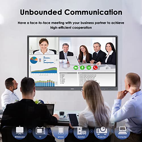 Armer 55'' 4K Uhd Smart Board, All In One Interactive Touch Screen Computer/Tablet For Classroom And Business, Robust App Ecosystem For Collaboration(Board Only) #TOP4