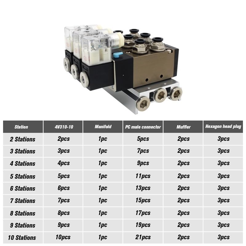 Électrovanne quadruple 12V pour automatisation industrielle et réseau d'air