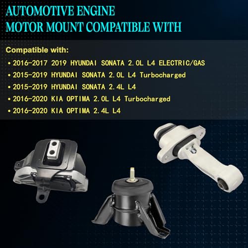 SHERXIBO Motor Mount Kit 300877 Compatible with 2015-2019 Sonata 2.0L 2.4L L4, 2016-2020 Optima 2.0L 2.4L L4 ,Engine Mount Replace for A61001 A71099 A71101 by sherxibo - Image 2