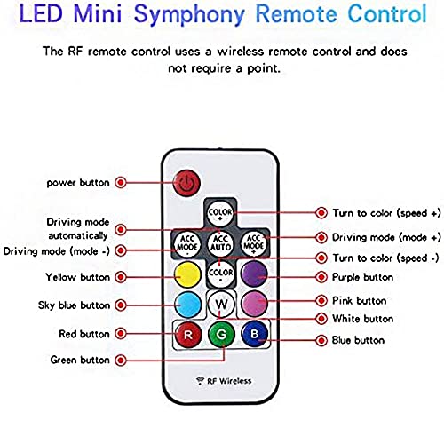 Tira LED flexible impermeable RGB 2 piezas miniatura 2