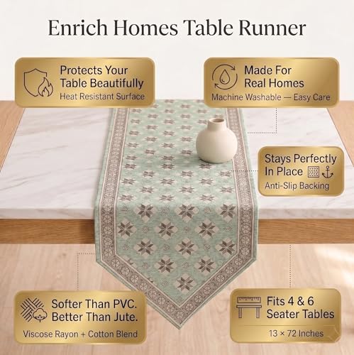 Image of Premium Dining Table Runner | Washable Farmhouse Style Heat Resistant Table Cover for 4 & 6 Seater | Elegant Home & Coffee Table Decor | Soft Viscose Rayon & Cotton | 13x72 Inch | Pista