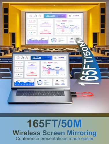 Image of LXJADAP Wireless HDMI Transmitter and Receiver, 4K Decode 1080P@60Hz Ultra HD Video Output Wireless HDMI, 2.4G /5.8G Plug&Play for Streaming Video and Audio to Monitor from PC /Projector /Laptop /TV Box