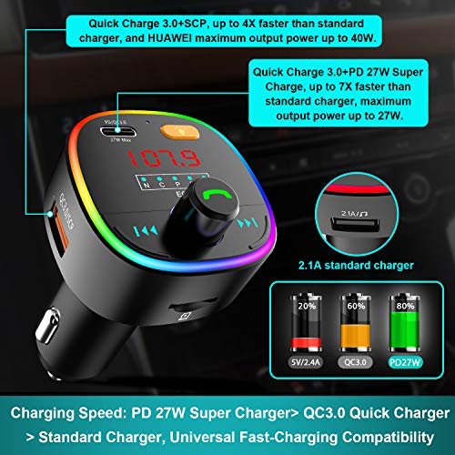 ZEEPORTE Bluetooth FM Transmitter for Car, 10 Colors LED Backlit QC3.0