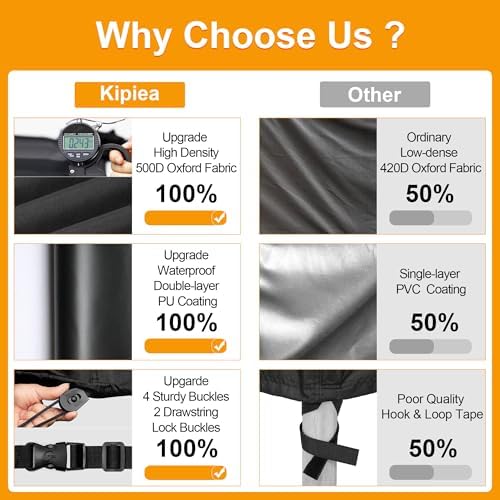Kipiea 500D Patio Chair Covers Waterproof Winter 2 Pack - Heavy Duty Lawn Outdoor Furniture Chair Covers with Anti UV and No Tears, No Fading (33" W x 35" D x 31" H) — view 8