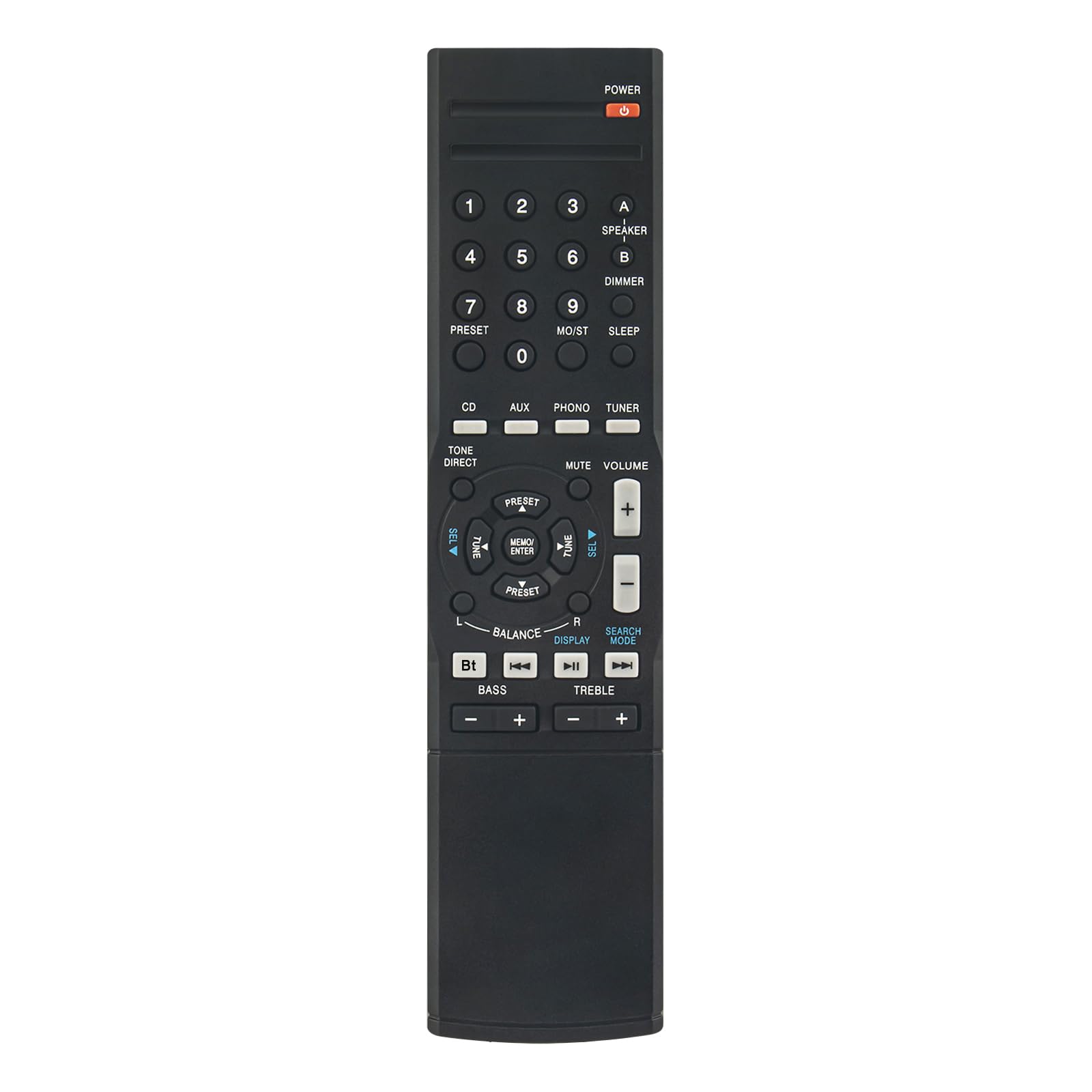 Télécommande de rechange pour ampli Sherwood RX-4208 et RX-4508 - 7