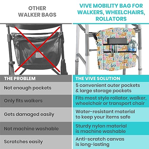 image for Vive Wheelchair Bag - Machine Washable, Double-Stitched, Water-Resista