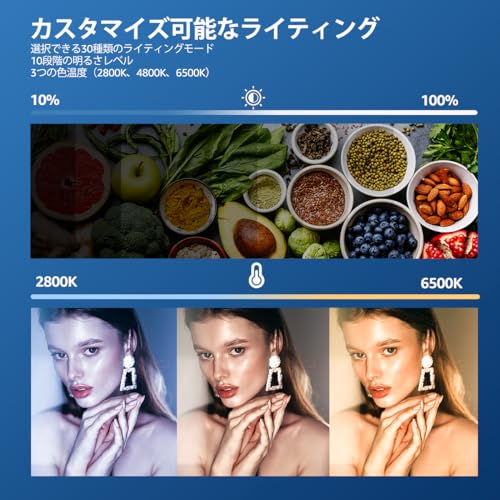 NiceVeedi NiceVeedi撮影用ライト NV-8InTPLT2P の商品画像 2