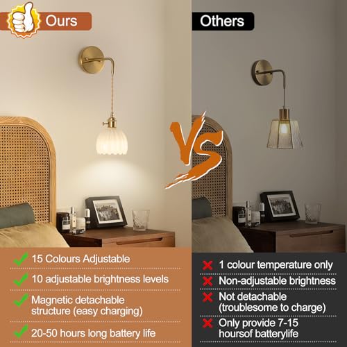 Image of Vintage Battery Operated Wall Sconces Sets Of Two, Indoor not Hardwired Milky White Tulip Glass Lampshade Fixtures, Rechargeable Wireless RGB Wall Lights with Dimmable Remote, for Bedroom Living Room