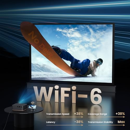 WiFi 6 Bluetooth 5.2 Projector for Outdoor Movies, HAPPRUN 1000 ANSI Lumens, 4K Supported, 50% Zoom, 300 Screen
(Audience: individuals interested in outdoor movie projectors with advanced connectivity features)