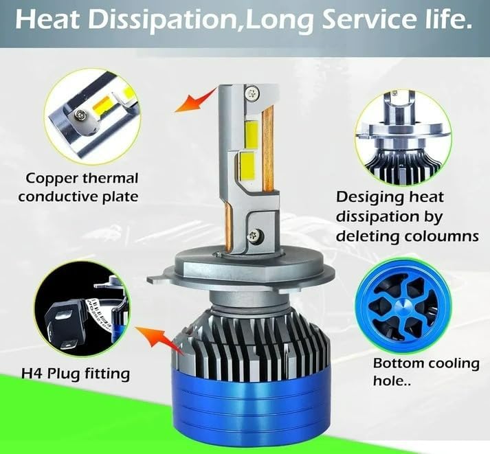 Image of H4 /9003 /HB2 LED Headlight Bulbs 300W LED Vehicle Headlight Bulb (2 * 150 WATTS) 2 Pc LED Headlight Bulb H4 150W For All Cars (Low and High Beam Bulbs (White) AC /DC 300Watt) (HJ G 300 WATT)