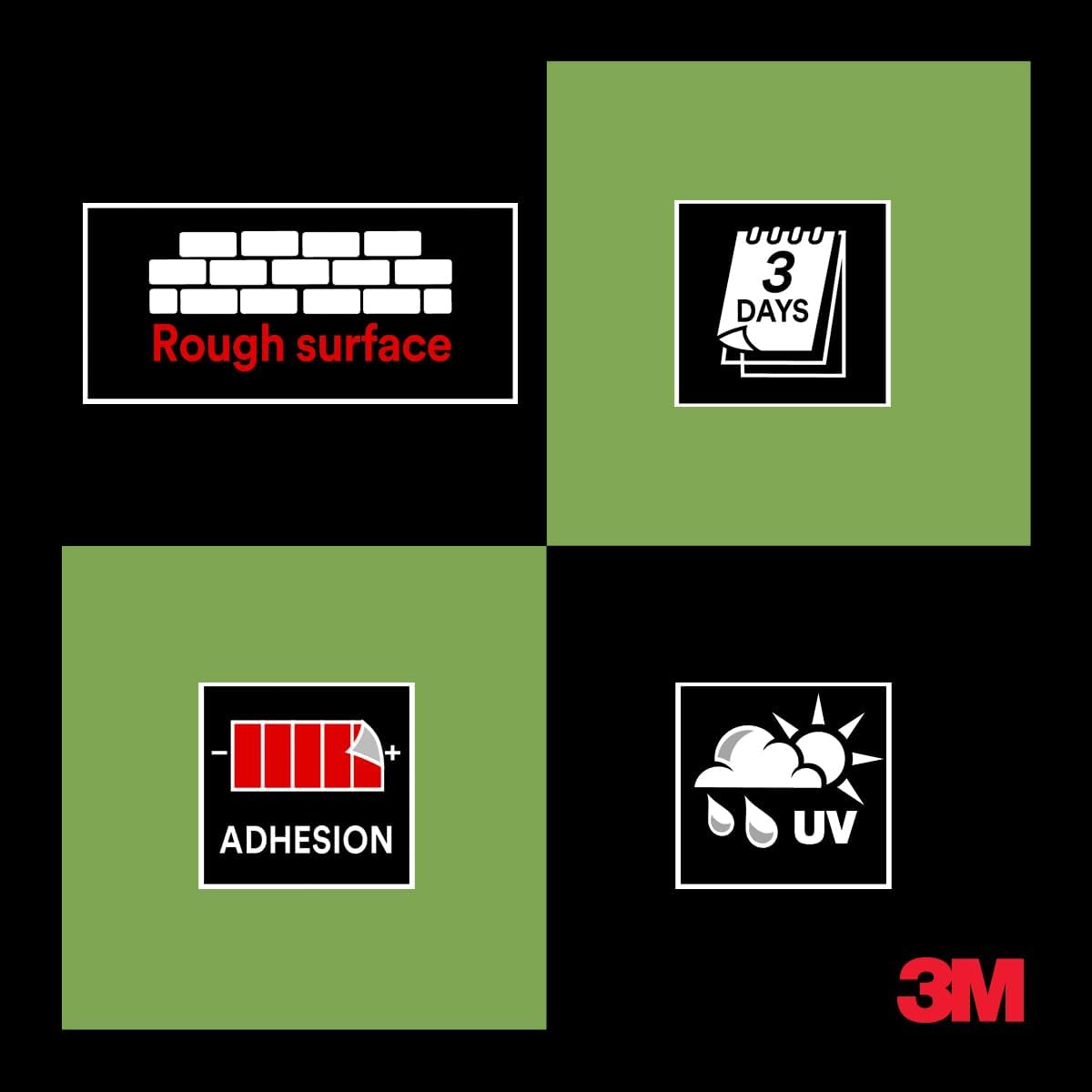 3M Nastro da Mascheratura Professionale 2060 per Superfici Ruvide, Verde - 1 Rotolo, 48 mm x 50 m - Adesivo per Pittura e Decorazioni, Interni ed Esterni