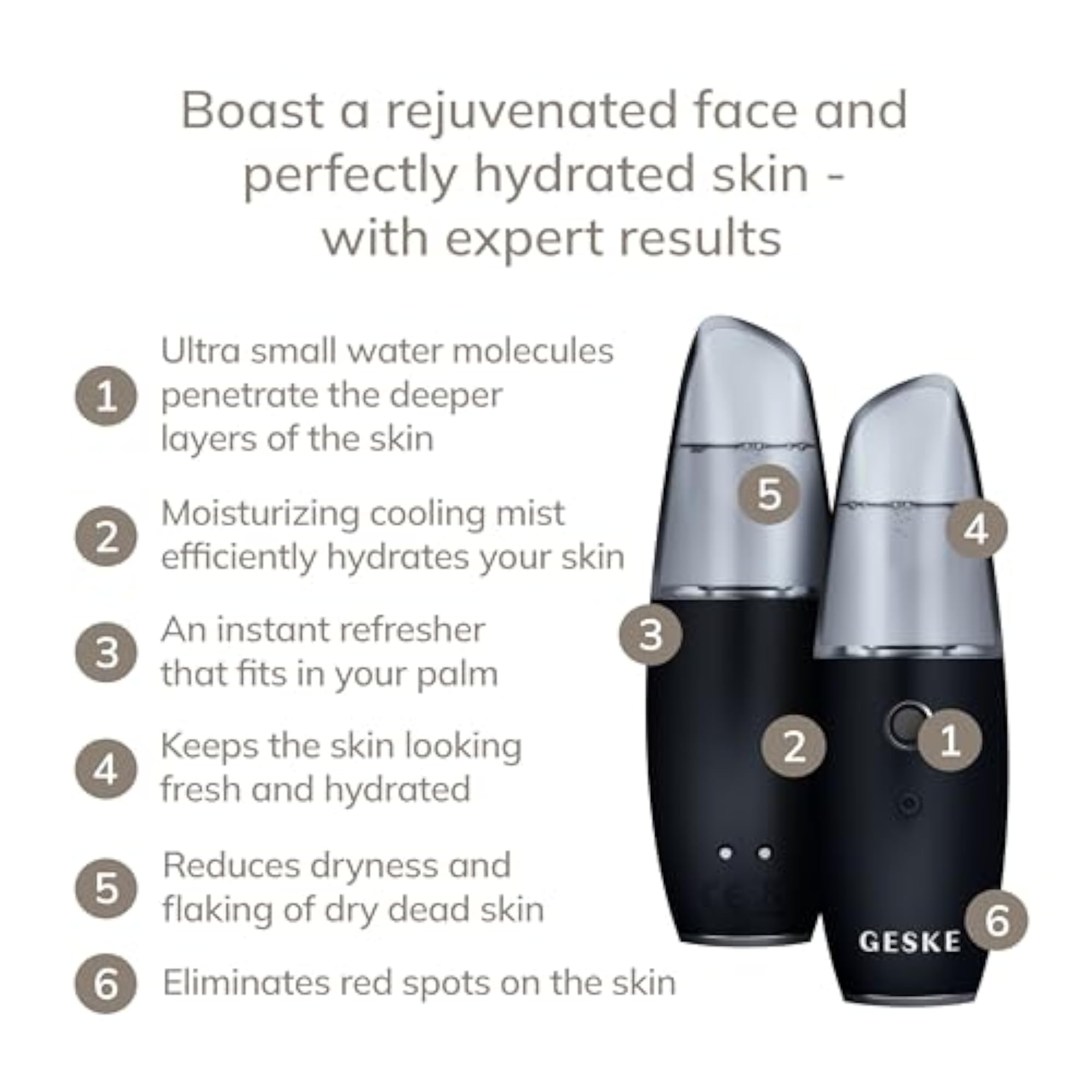 Facial Hydration Refresher | 4 in 1 Facial Spray