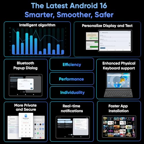 Image of HNVHNV Android 16 Tablet 11 inch Tablets with Keyboard, 34GB+128GB+2TB Expand, 2.2 GHz Octa-Core, 90Hz IPS Display, Gemini AI, 8000mAh, WiFi 6, GPS, 2-in-1 Tablet with Case, Mouse, Stylus (Black)