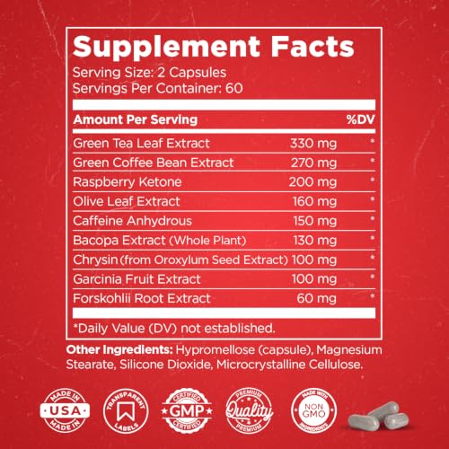 Old School Labs Vintage Burn Capsules