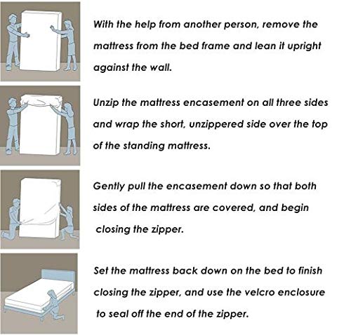 Image of Water Proof Terry Cotton Mattresses Protectors Fitted Style (72X78, White)