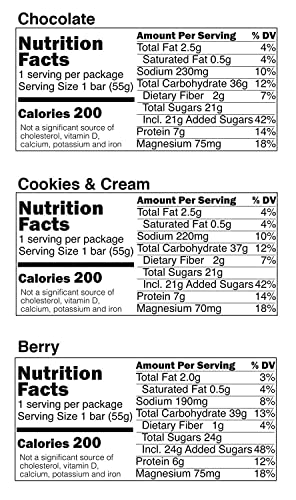 Powerbar Energize Original - Endurance Energy Bar - High Performance Fuel For Sports, Marathon Running, Athletes - 55G Workout Snack Bar X 12, Chocolate #TOP4