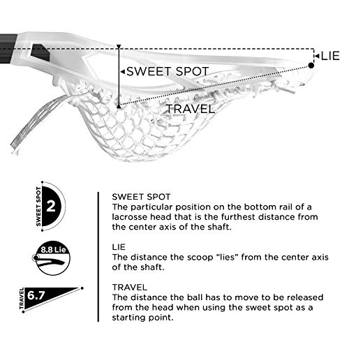 Epoch Integra Z-One Strung Lacrosse Head With Knot Lock Technology, White #TOP4