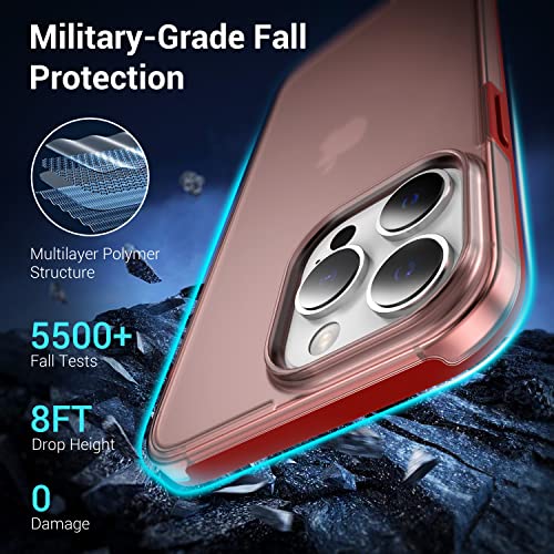 Flyzoo Translucent Matte Case For Iphone 14 Pro Max 6.7'', [Anti-Fingerprint] [Never-Yellow] [Mil-Grade Shockproof] Protective Thin Phone Case, Slim Fit Frosted Hard Back Cover With Silicone, Red #TOP2