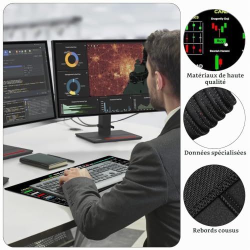 SZSMW 2 Mouspade de Trading - Grand Tapis de Souris - Tapis Ordinateur - C'Est Un Cadeau RéFléChi pour Les Amateurs de Bourse Et Les Professionnels de La Finance（300 * 800 * 3mm，210 * 260 * 3mm） – vue 2