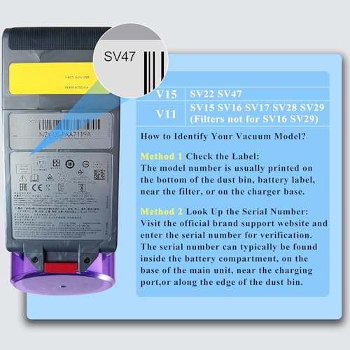 Professional 8500mAh V15 Battery Replacement for Dyson V15 Detect/Detect Absolute/ V15s Detect Submarine/ SV22/ SV47/ V11 Click-in Vacuum Cleaners 2 Filters Included