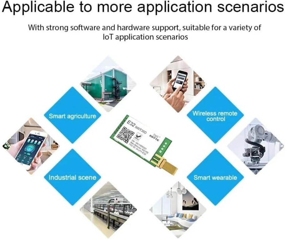Applicable to more application scenarios