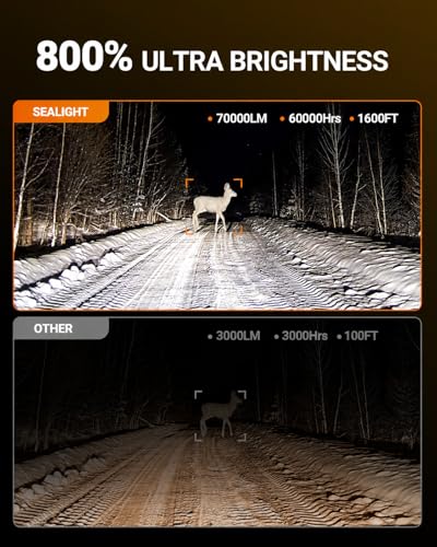 Image of SEALIGHT H13 Bulbs, 70000LM Super Bright 9008 LED Bulbs with 15000RPM Cooling Fan, 6000K Cool White H13 Lights, Plug-N-Play, Pack of 2