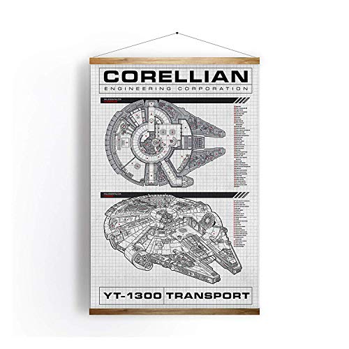 Digital Pharaoh Star Wars - Millenium Falcon Bleu Imprimés 90cm X 140cm 500gsm Toile Affiche Film