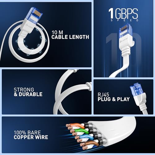 Image of CABLET Cat 6 Ethernet Cable 10 Meter | 100% Pure Copper Flat RJ45 LAN Cable | 1Gbps 250MHz High Speed Internet Cable | UTP Network Patch Cord for Router, Modem & PC | White (10 Meter)