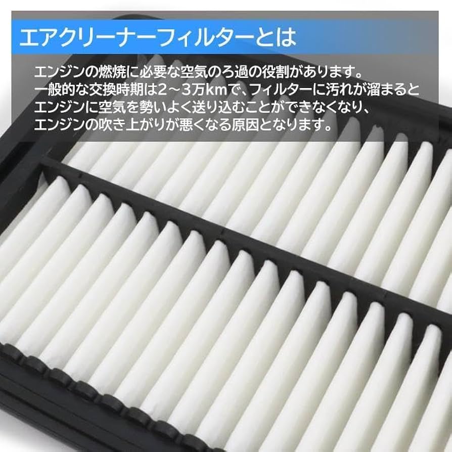 衛生日用品 NOSON 海外正規品】Noson ノーソン PREMIUM 鼻拡張器 鼻呼吸 改善