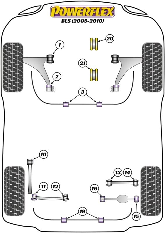 Cojinetes PFF80-1201BLK Powerflex silentblocks poliuretano suspensión eje delantero coche 3