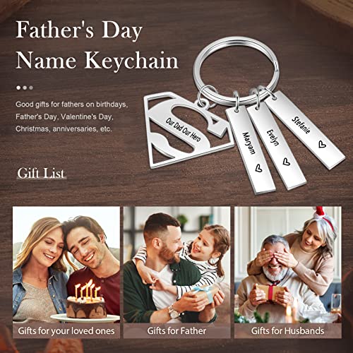Custom Dad Keychain For Fathers Day Dad Gifts From Daughter Son Personalized Name Keychains For Daddy Husband (Name 3) #TOP4