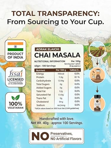 Image of SANCHAI Adrak Elaichi Chai Masala Powder 40gm | Ginger Cardamom Tea Spice Blend for Daily Tea Preparation | Aromatic Indian Chai Masala with Refreshing Taste and Flavor | Pack of 4
