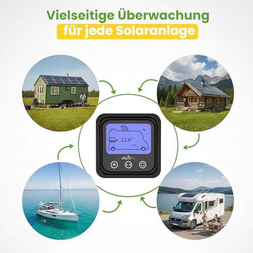 Offgridtec Remote-Display für MPPT Pro Duo Ladecontroller, LCD-Meter mit Echtzeit-Solardatenüberwachung, Systemparameteranpassung, Fehleranzeige, Intuitive Touch-Steuerung, Einfache Wandmontage