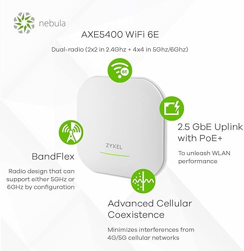 Miniatura 5 de Zyxel WiFi 6E AXE5400 2.5G Multi-Gigabit Business AP  Operación Bandflex de 2.4Ghz y 5Ghz o 6Ghz  Passthruu de 1 GbE  Malla, Roaming sin problemas,