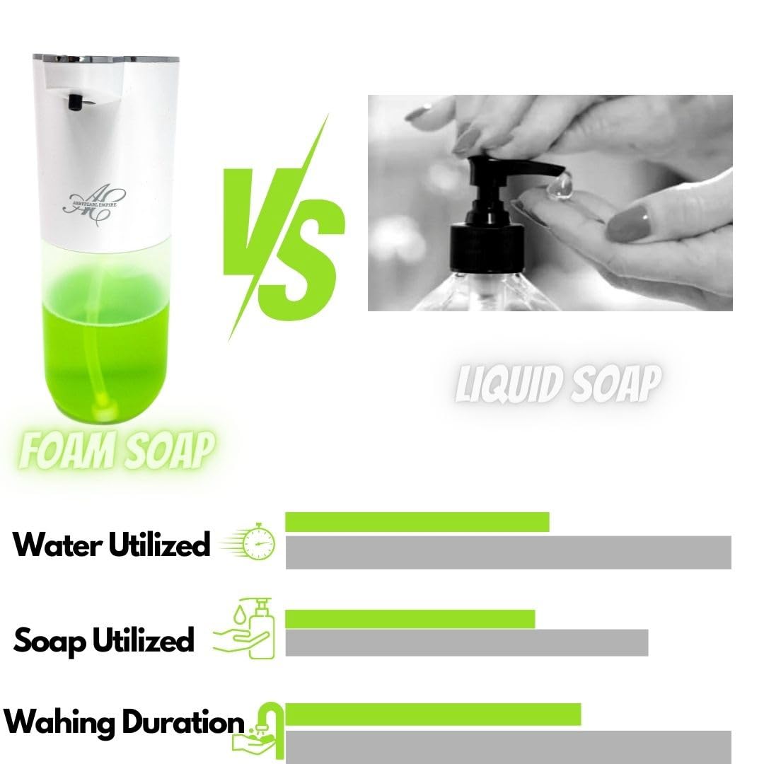 Distributeur automatique de savon moussant, sans contact, rechargeable, distributeur de savon pour enfants avec mousse réglable à 4 niveaux, bec verseur anti-goutte – Distributeur de