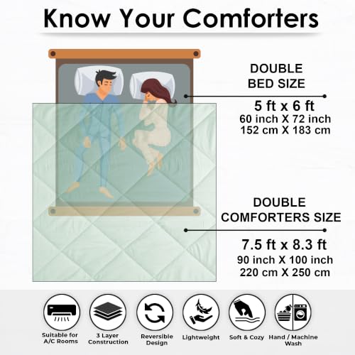 Image of Story@Home Reversible AC Comforter 220 GSM Lightweight Microfiber Summer Blanket for Double Bed (90x100 Inches) | Soft Cooling Quilt, Breathable All Season Duvet for AC Room - Mint Green & Grey