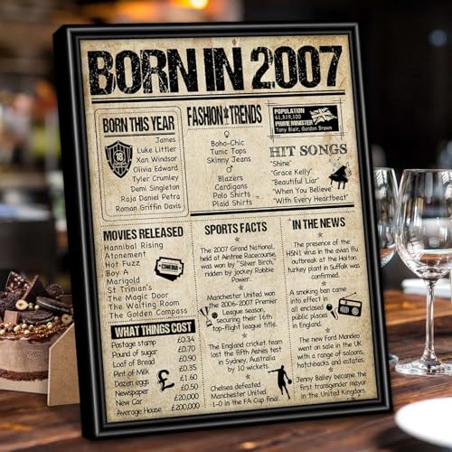 Benjia Póster enmarcado de 2007 con texto en inglés «Happy 18th Birthday», decoración del hogar, regalo de cumpleaños, periódico de boda de 18 años, para hombres y mujeres (8 x 10 pulgadas, vintage)