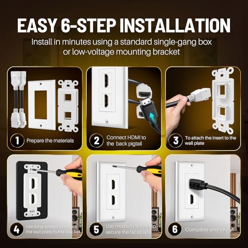 TNP 2 Port HDMI Wall Plate, Dual Pass-Through Outlet with Pigtails, White - image 7